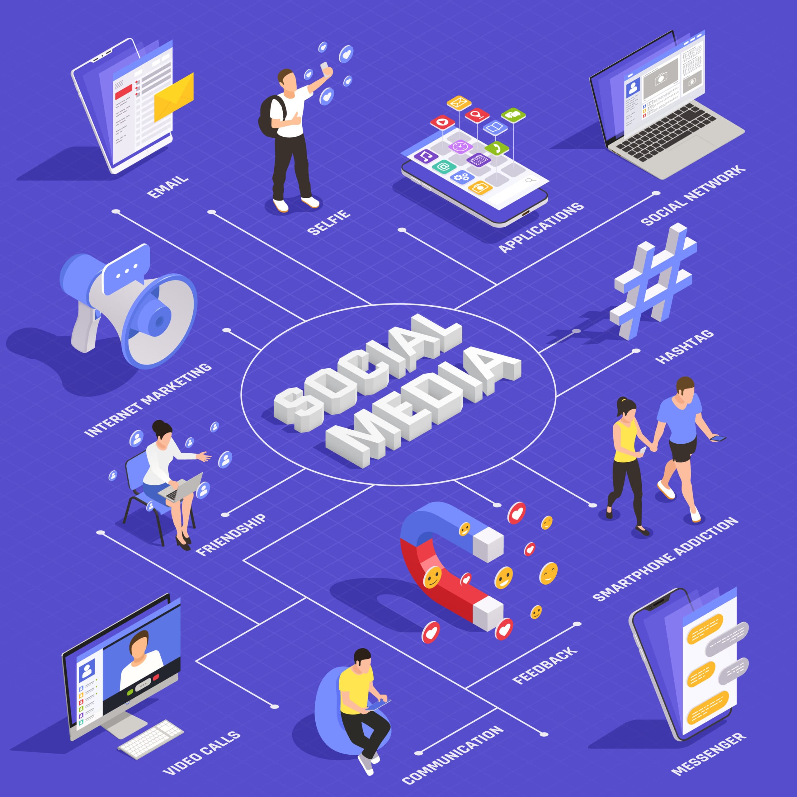 Top Loomly Alternatives in 2025 for Small Businesses